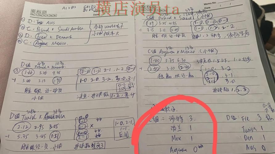 世界杯直播期间热门世界杯投注入口盘点与玩法指南分析